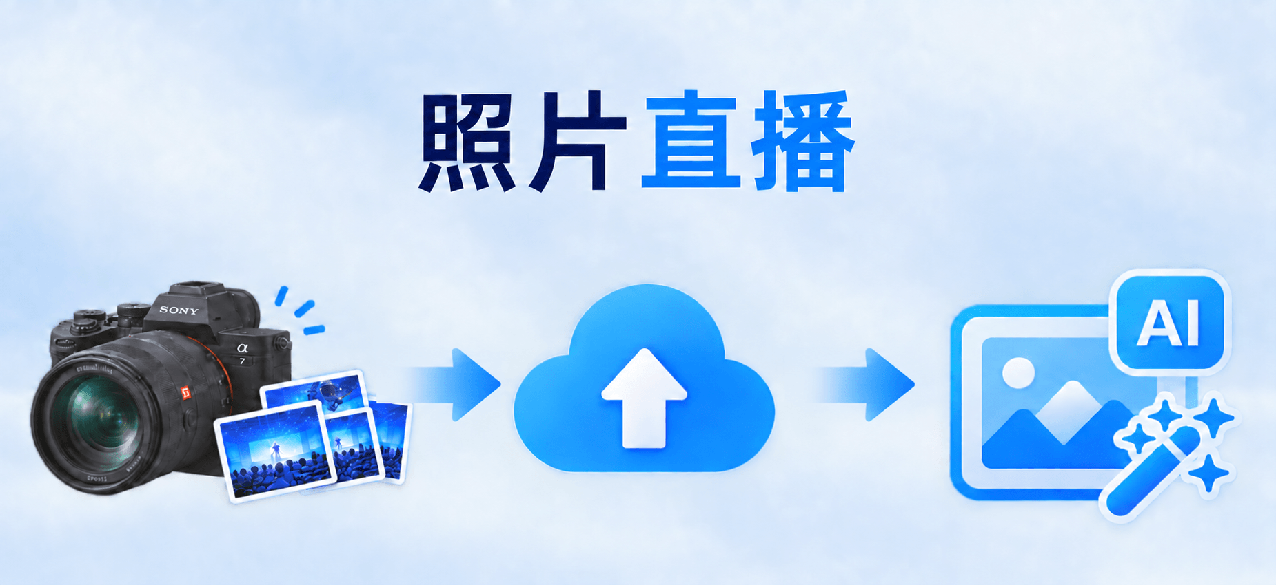 照片直播